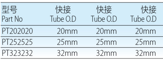 QQ截圖20230522083528.png